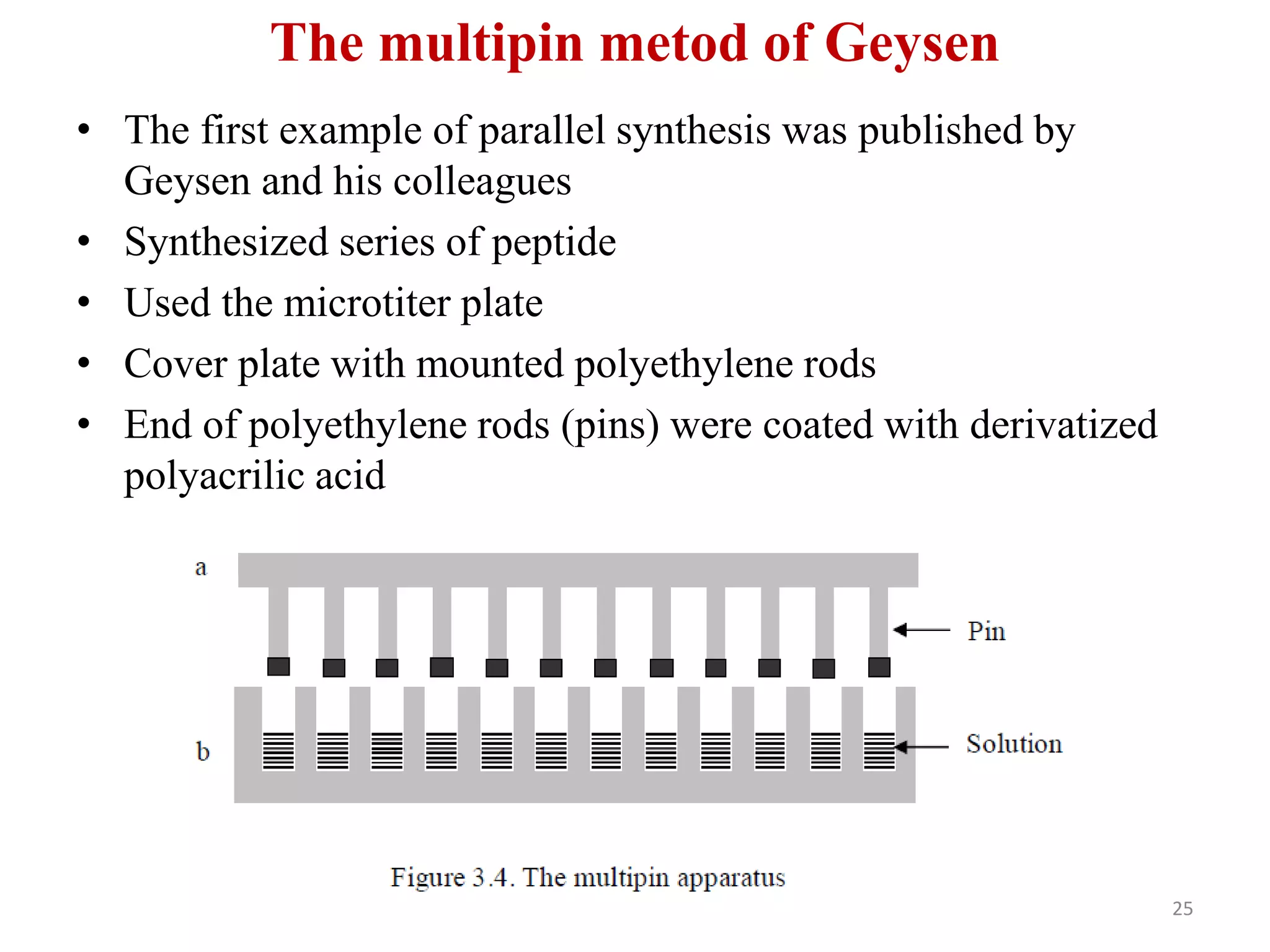The multipin metod of Geysen
• The first example of parallel synthesis was published by
Geysen and his colleagues
• Synthesized series of peptide
• Used the microtiter plate
• Cover plate with mounted polyethylene rods
• End of polyethylene rods (pins) were coated with derivatized
polyacrilic acid
25
 