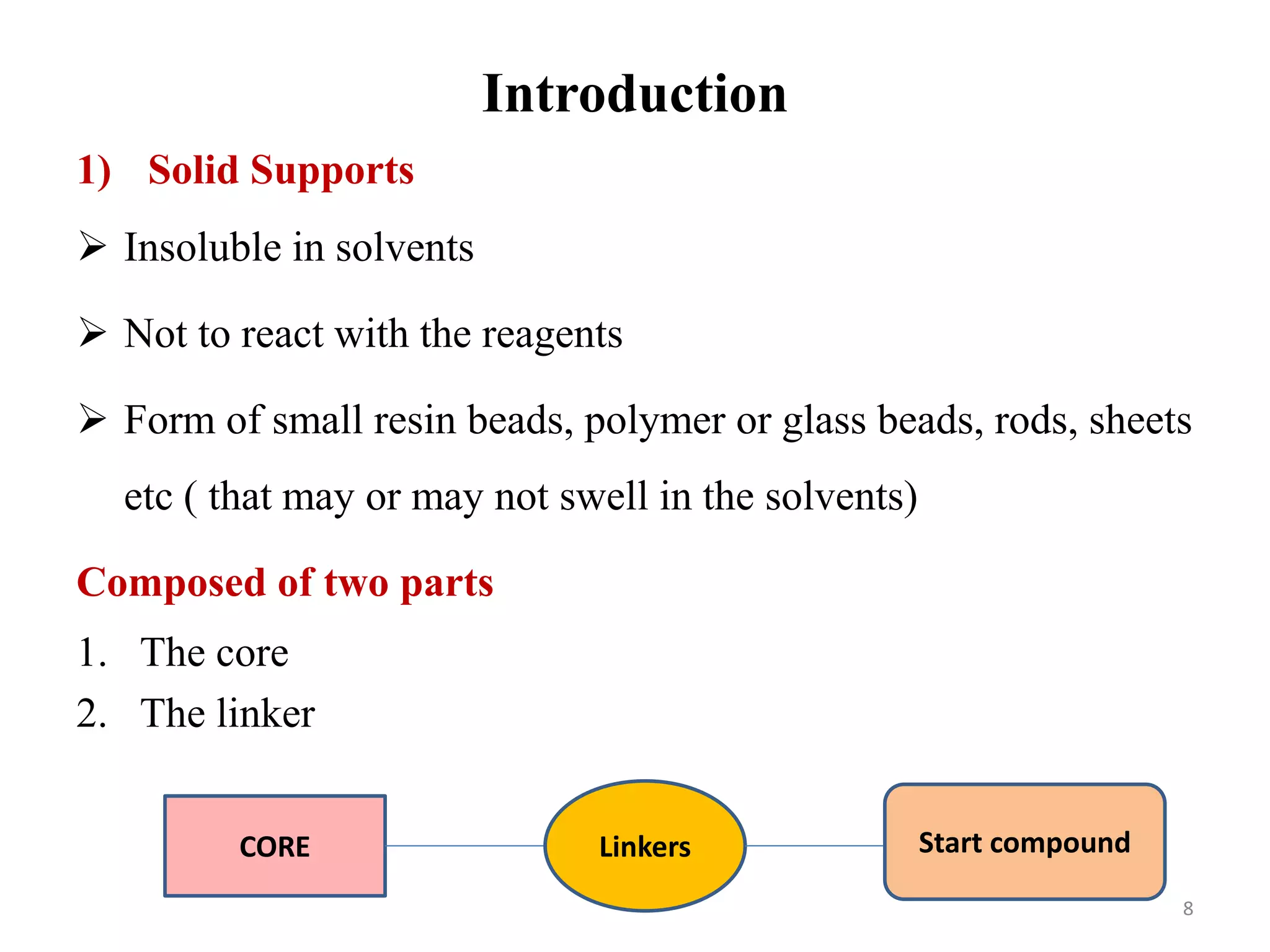 Introduction
1) Solid Supports
 Insoluble in solvents
 Not to react with the reagents
 Form of small resin beads, polymer or glass beads, rods, sheets
etc ( that may or may not swell in the solvents)
Composed of two parts
1. The core
2. The linker
CORE Linkers Start compound
8
 