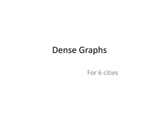 Dense Graphs 
For 6 cities 
 