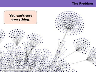 Combinatorial software test design beyond pairwise testing | PDF