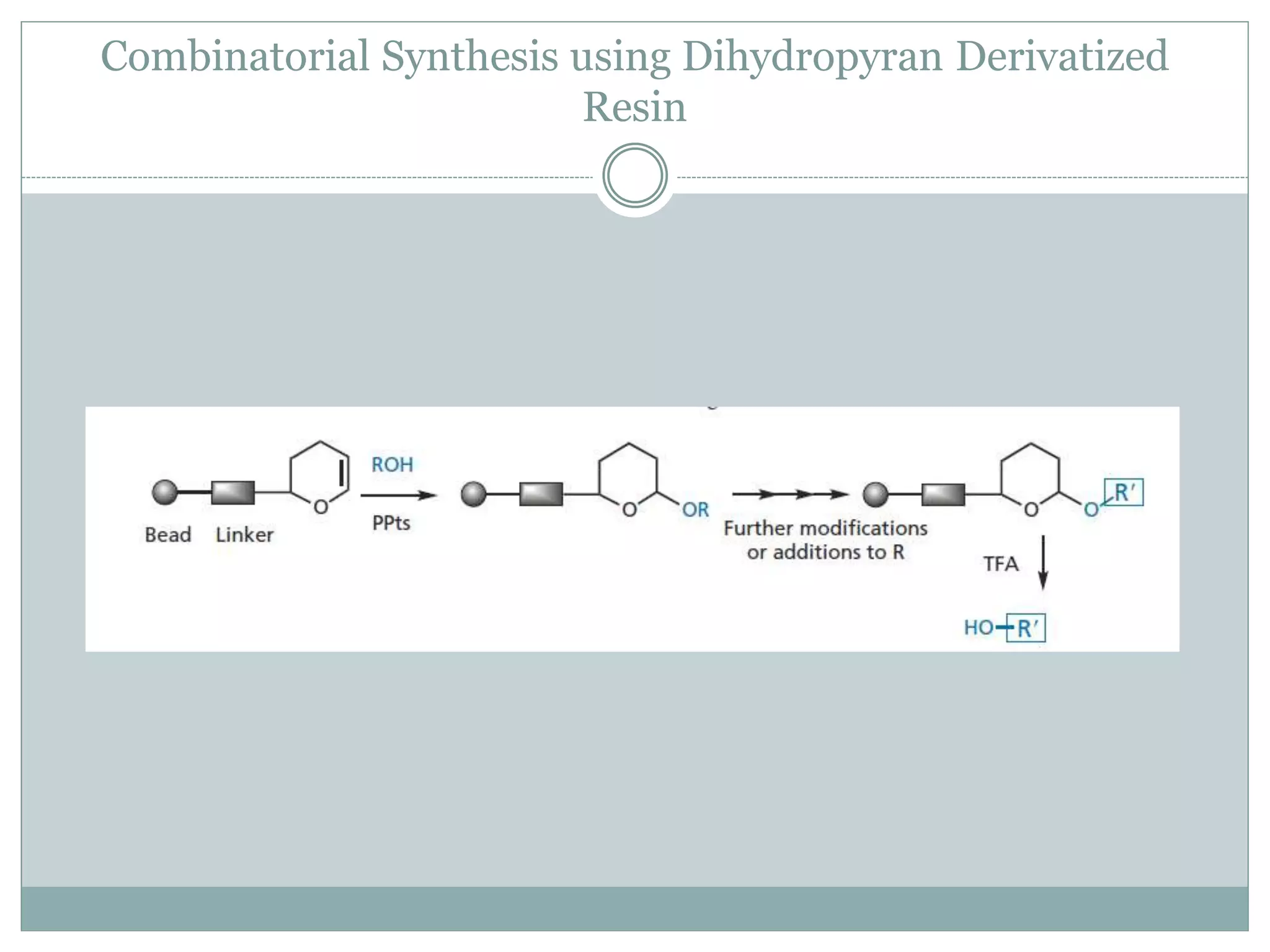 Combinatorial Synthesis.pdf