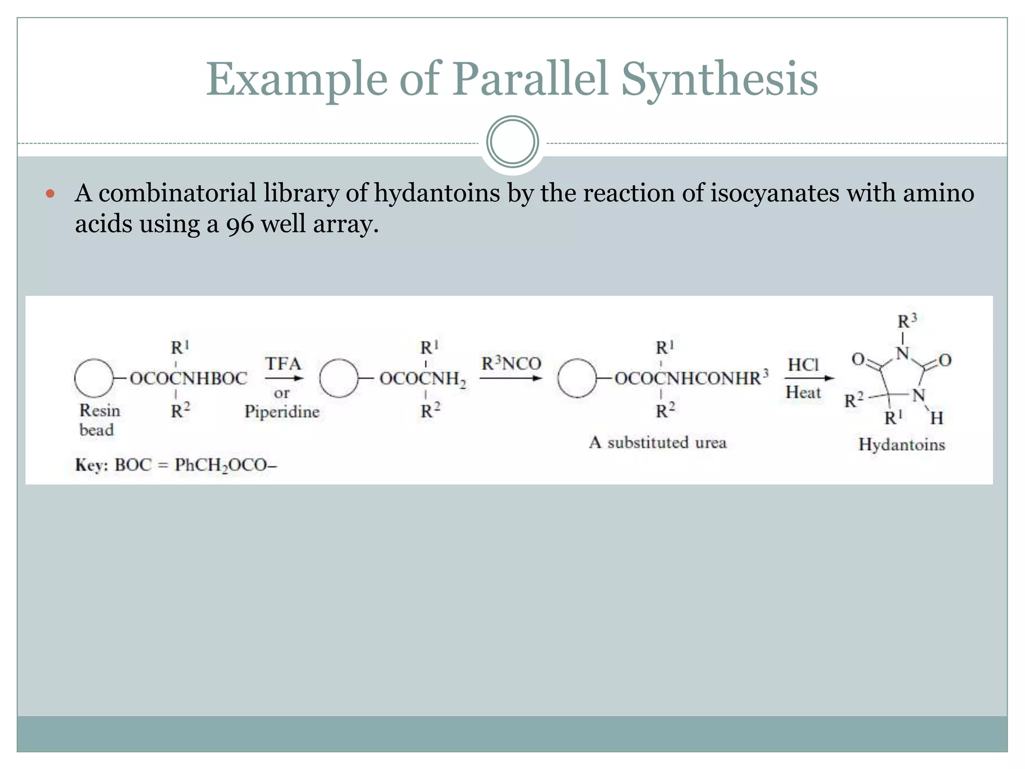 Combinatorial Synthesis.pdf