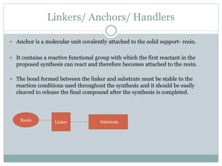 Linkers/ Anchors/ Handlers
 Anchor is a molecular unit covalently attached to the solid support- resin.
 It contains a reactive functional group with which the first reactant in the
proposed synthesis can react and therefore becomes attached to the resin.
 The bond formed between the linker and substrate must be stable to the
reaction conditions used throughout the synthesis and it should be easily
cleaved to release the final compound after the synthesis is completed.
Resin Linker Substrate
 