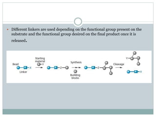  Different linkers are used depending on the functional group present on the
substrate and the functional group desired on the final product once it is
released.
 