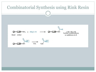 Combinatorial Synthesis using Rink Resin
 