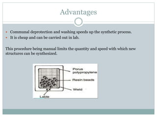 Advantages
 Communal deprotection and washing speeds up the synthetic process.
 It is cheap and can be carried out in lab.
This procedure being manual limits the quantity and speed with which new
structures can be synthesized.
 