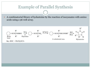 Example of Parallel Synthesis
 A combinatorial library of hydantoins by the reaction of isocyanates with amino
acids using a 96 well array.
 