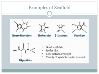 Examples of Scaffold
 