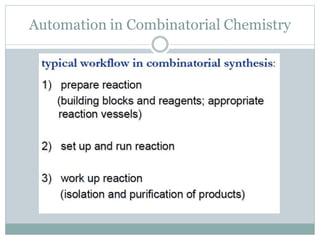 Automation in Combinatorial Chemistry
 