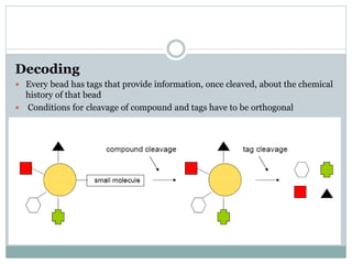 Decoding
 Every bead has tags that provide information, once cleaved, about the chemical
history of that bead
 Conditions for cleavage of compound and tags have to be orthogonal
 