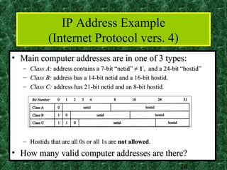 IP Address Example
             (Internet Protocol vers. 4)
• Main computer addresses are in one of 3 types:
   – Class A: address contains a 7-bit “netid” ≠ 17, and a 24-bit “hostid”
   – Class B: address has a 14-bit netid and a 16-bit hostid.
   – Class C: address has 21-bit netid and an 8-bit hostid.




   – Hostids that are all 0s or all 1s are not allowed.
• How many valid computer addresses are there?
                                                                 14
 
