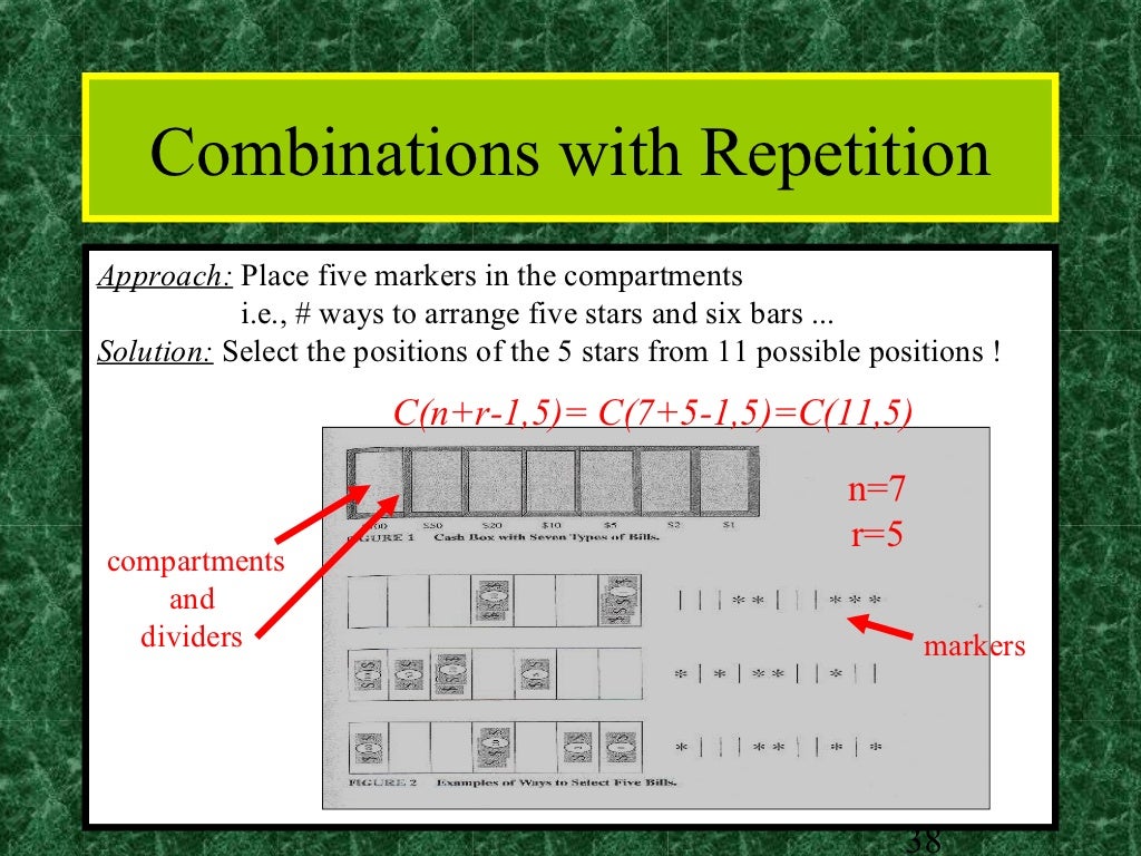 Combinatorics