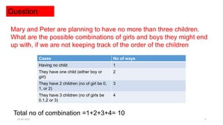 Question
Mary and Peter are planning to have no more than three children.
What are the possible combinations of girls and boys they might end
up with, if we are not keeping track of the order of the children
Cases No of ways
Having no child 1
They have one child (either boy or
girl)
2
They have 2 children (no of girl be 0,
1, or 2)
3
They have 3 children (no of girls be
0,1,2 or 3)
4
Total no of combination =1+2+3+4= 10
19-05-2021 5
 