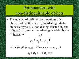 41
Permutations with
non-distinguishable objects
• The number of different permutations of n
objects, where there are non-distinguishable
objects of type 1, non-distinguishable objects
of type 2, …, and non-distinguishable objects
of type k, is
i.e., C(n, )C(n- , )…C(n- - -…- , )
1 2
!
! !... !
k
n
n n n
1
n
2
n
k
n
1
n 1
n 2
n 1
n 2
n 1
k
n  k
n
1 2 ... k
n n n n
   
 