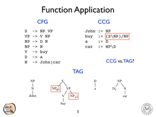CS571: Combinatory Categorial Grammar | PDF
