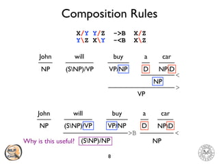 CS571: Combinatory Categorial Grammar | PDF
