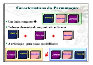 Características da Permutação
Um único conjunto 
Todos os elementos do conjunto são utilizados
A ordenação gera novas possibilidades
Ciências
História
MatemáticaCiências
Ciências
História Matemática
Ciências HistóriaMatemática
 
História Matemática
≠
 