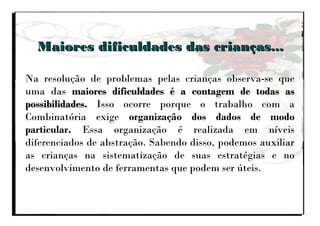 Na resolução de problemas pelas crianças observa-se que
uma das maiores dificuldades é a contagem de todas asmaiores dificuldades é a contagem de todas as
possibilidadespossibilidades. Isso ocorre porque o trabalho com a
Combinatória exige organização dos dados de modo
particular. Essa organização é realizada em níveis
diferenciados de abstração. Sabendo disso, podemos auxiliar
as crianças na sistematização de suas estratégias e no
desenvolvimento de ferramentas que podem ser úteis.
Maiores dificuldades das crianças...Maiores dificuldades das crianças...
 