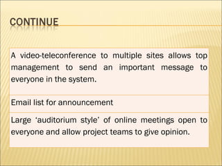 A video-teleconference to multiple sites allows top management to send an important message to everyone in the system. Email list for announcement Large ‘auditorium style’ of online meetings open to everyone and allow project teams to give opinion.  