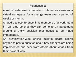 Relationships A set of web-based computer conferences serve as a virtual workspace for a change team over a period of weeks or month. An audio teleconference links members of a work team in real time so that they can come to an agreement around a tricky decision that needs to be made immediately. An organization-wide online bulletin board allows anyone to post a question about how changes are being implemented and hear from others about what’s from their point of view. 