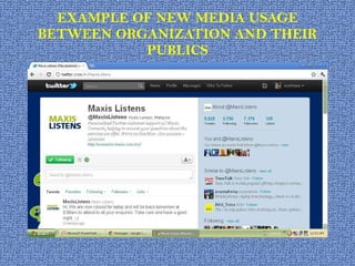 EXAMPLE OF NEW MEDIA USAGE BETWEEN ORGANIZATION AND THEIR PUBLICS 