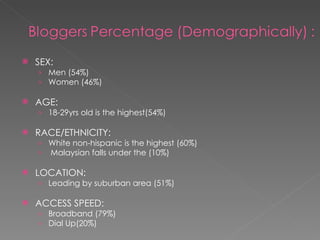SEX: Men (54%) Women (46%) AGE: 18-29yrs old is the highest(54%) RACE/ETHNICITY: White non-hispanic is the highest (60%) Malaysian falls under the (10%) LOCATION:  Leading by suburban area (51%) ACCESS SPEED: Broadband (79%) Dial Up(20%) 