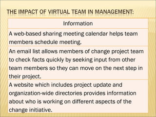 Information A web-based sharing meeting calendar helps team members schedule meeting. An email list allows members of change project team to check facts quickly by seeking input from other team members so they can move on the next step in their project. A website which includes project update and organization-wide directories provides information about who is working on different aspects of the change initiative. 