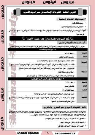 30

1-ٕ‫عجُا‬١ٓ‫ؾت‬‫بػبب‬
2-١ًٝ‫ايساخ‬‫بٓعاعاتٗا‬١‫ايسٚي‬ٍ‫اْؿػا‬
‫ؾطقا‬١َٝ٬‫اإلغ‬‫ايؿتٛسات‬٠‫بهجط‬١َٝ‫أ‬‫بين‬‫عكط‬‫متٝع‬‫ٚقس‬‫ؾكس‬‫ٚغطبا‬‫ســـيت‬‫ؾطقا‬‫ايكني‬‫ب٬ز‬َٔ١َٝ٬‫اإلغ‬١‫ايسٚي‬‫اَتست‬‫بًؼ‬
‫غطبا‬‫ؾطْػا‬
‫األموية‬ ‫الدولة‬ ‫عصر‬ ‫يف‬ ‫اإلسالمية‬ ‫الفتوحات‬ ‫أهم‬
-.ٍ‫اؾبا‬ًِٝ‫ٚإق‬ٕ‫ٚطربغتا‬‫ايٓٗط‬٤‫ٚضا‬‫َا‬‫ب٬ز‬‫يف‬ٕٚ‫ايطاؾس‬‫بسأٖا‬‫اييت‬١َٝ٬‫اإلغ‬‫ايؿتٛسات‬ٍ‫اغتهُا‬ًٞ‫ع‬١َٝ‫أ‬‫بين‬٠٫ٚ‫سطم‬
1-‫ايغٓز‬ ‫بالر‬ ‫فتٛحات‬
‫تاصخيٗا‬-89/‫ٖــ‬707ّ
‫ايكا٥ز‬-ٞ‫ايجكؿ‬ِ‫ايكاغ‬ٔ‫ب‬‫قُس‬
‫أعبابٗا‬
-١ٜ‫اهلٓس‬٠‫ايكاض‬٘‫ؾب‬‫َٚؿتاح‬‫اهلٓس‬‫ب٬ز‬١‫بٛاب‬‫ايػٓس‬‫ب٬ز‬‫ناْت‬
-.‫ايؿتح‬١ً‫ملٛاق‬١ٗ‫دب‬َٔ‫أنجط‬‫ؾتح‬ًٞ‫ع‬‫قازضا‬‫قٜٛا‬‫دٝؿا‬‫متًو‬‫قٛتٗا‬‫أٚز‬‫يف‬‫آْصاى‬١َٝ٬‫اإلغ‬١‫ايسٚي‬‫ناْت‬
‫ْتا٥جٗا‬
-ٕ‫َٗطا‬‫يف‬‫ايػٓس‬‫ًَو‬"‫زاٖط‬"‫دٝٛف‬ّ‫ٖع‬‫ظسـ‬‫زاٖط‬ٌ‫َكت‬‫ٚبعس‬٘‫ظٝٛؾ‬ٍ‫ايؿُا‬ٛ‫م‬ٞ‫ايؿطق‬.
-ٕ‫املًتا‬١ٜٓ‫َس‬ًٞ‫ع‬ٞ‫اغتٛي‬
-‫املػًُني‬‫ْؿٛؽ‬‫يف‬٘‫َهاْت‬‫اظزٜاز‬ٞ‫اي‬ٟ‫أز‬‫مما‬‫زَؿل‬ٞ‫اي‬٘‫اْتكاضات‬‫أخباض‬‫ٚقًت‬
2–‫ايٓٗض‬ ٤‫ٚصا‬ ‫َا‬ ‫بالر‬ ‫فتٛحات‬)٢‫ايٛعط‬ ‫(أعٝا‬
‫تاصخيٗا‬-90/‫ٖــ‬709ّ
‫ايكا٥ز‬-ًِ‫َػ‬ٔ‫ب‬١‫قتٝب‬
١‫اخلًٝف‬-ٕ‫َطٚا‬ٔ‫ب‬‫املًو‬‫عبس‬
‫ْتا٥جٗا‬
-ٕٚٛ‫دٝذ‬‫ْٗط‬‫عبٛض‬ّ‫عا‬ٟ‫غاض‬ًٞ‫ع‬ٞ‫اغتٛي‬90.‫داَعا‬‫بٗا‬‫ٚأغؼ‬‫ٖــ‬
-‫ايكني‬‫ًَو‬٘‫ي‬‫ؾهتب‬١ٝ‫ايػطب‬١ٗ‫اؾ‬َٔ‫ايكني‬‫أبٛاب‬٘‫دٝٛؾ‬‫ؾططقت‬"١ٝ‫ايؿطق‬ٕ‫تطنػتا‬٠‫قاعس‬"‫ناؾػط‬ٌ‫ٚق‬
-‫املػًُني‬‫َع‬ّ‫يًكسا‬‫ػٓبا‬‫ايكًح‬ًٞ‫ع‬
‫ٚآع١ب‬ ‫ؤسِ١ٕ١خ‬ ٝ‫دز‬ ٓ١ٍّ‫اٌّغ‬ ‫فزخ‬ ‫اِزذ‬ ْ‫ؤ‬ ‫ثمذ‬ٜ‫اٌصغش‬ّٓ‫٠ى‬ ‫األوجش‬ ‫اٌخؽش‬ ْ‫ؤ‬ ‫ِمبٚ٠خ‬ ٞ‫سؤ‬ َٚ‫اٌش‬ ٓ١‫ٚث‬ ُٕٙ١‫ث‬ ‫اٌصشاق‬ ‫ِٕؽمخ‬
‫ثـــــــ‬ َ‫فمب‬ ‫إٌّؽمخ‬ ‫رٍه‬ ٟ‫ف‬ َٚ‫اٌش‬ ‫غبساد‬ ‫ٚصذ‬ ِٗ‫رمذ‬ ‫ِٛاصٍخ‬ ‫فمشس‬ ‫اٌج١ضٔؽ١خ‬ ‫اٌذٌٚخ‬ ٟ‫ف‬
1–"ِ‫ٚايعٛاق‬‫ايجػٛض‬ًِٝ‫إق‬"ِ‫باغ‬‫عطؾت‬‫ايــــيت‬‫املٓاطل‬‫تًو‬‫ؼكني‬
2–‫ايبشط‬ٌ‫غاس‬ًٞ‫ع‬‫ٚايك٬ع‬٧ْ‫املٛا‬َِٝ‫تط‬
3–"ٞ‫ٚايؿٛات‬‫ايكٛا٥ـ‬"ّ‫بٓعا‬‫عطف‬‫َا‬٤‫إْؿا‬
‫أٚال‬:‫املؾضم‬ ‫يف‬ ١َٜٛ‫األ‬ ‫ايفتٛحات‬
َٞ‫اإلعال‬
‫ثاْٝا‬:)ّٚ‫ايض‬ ‫بالر‬ ( ٣‫ايصػض‬ ‫أعٝا‬ ‫يف‬ ١َٜٛ‫األ‬ ‫ايفتٛحات‬
: ‫ايجايح‬ ‫ايزصؼ‬‫ايفتٛحات‬١َٝ‫اإلعال‬‫يف‬‫عصض‬١َٜٛ‫األ‬ ١‫ايزٚي‬
‫اىذسساىذسساىذسس‬
 