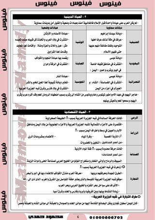 4
2-١ٜٝٓ‫ايز‬ ٠‫احلٝا‬
-١ٜٚ‫مسا‬‫بسٜٓات‬َٔ‫أ‬ًٌٝ‫ٚايك‬١ٝ‫ٚنع‬‫بعبازات‬‫أَٓت‬١ٝ‫ؾايػايب‬ّ٬‫اإلغ‬ٌ‫قب‬٠‫ٚاسس‬٠‫عٝاز‬٢ً‫ع‬‫ايعطب‬ٔ‫ٜه‬‫مل‬
١ٜٚ‫مسا‬ ‫رٜاْات‬١ٝ‫ٚضع‬ ‫عبارات‬
١ٝ‫احلٓٝف‬
-ِٖٝ‫إبطا‬‫غٝسْا‬١ْ‫زٜا‬
-‫أًٖٗا‬‫عطف‬‫يصيو‬١‫َه‬‫يف‬‫عطؾت‬
‫عًٝٗا‬َِٗٓ١‫طا٥ؿ‬‫ٚظًت‬‫ايتٛسٝس‬
ّ٬‫ا٫غ‬‫ظٗٛض‬٢‫ست‬
١ٝٓ‫ايٛث‬
-ّٚ‫ا٭قٓا‬٠‫عباز‬ٕ‫ا٭ٚثا‬
-ٙ‫تعبس‬‫قُٓا‬ً٘ٝ‫قب‬ٌ‫ن‬‫ٚاؽصت‬‫ايعطب‬‫ب٬ز‬‫يف‬‫اْتؿطت‬
) ٠‫َٚٓا‬٠‫ٚايعع‬‫ٚاي٬ت‬ٌ‫ٖب‬(ٌ‫َج‬‫املعابس‬‫هلا‬‫ٚأقاَت‬
‫ايكطابني‬‫هلا‬‫ٚقسَت‬
١ٜ‫ايٝٗٛر‬
-٢‫َٛغ‬١ْ‫زٜا‬
-١‫خاق‬ًً٘ٝ‫ق‬‫َٓاطل‬‫يف‬‫اْتؿطت‬
‫يف‬)ُٔٝ‫اي‬(‫ٚمحري‬‫ٜٚجطب‬‫خٝرب‬
١٦‫ايصاب‬
-‫ٚايهٛانب‬ّٛ‫ايٓذ‬٠‫عباز‬‫بٗا‬‫ٜككس‬
-ٕ‫ٚسطا‬١‫ايطق‬‫يف‬‫اْتؿطت‬
١ْٝ‫ايٓصضا‬
-٢‫عٝػ‬١ْ‫زٜا‬
-١ٓ‫ايػػاغ‬‫يف‬‫اْتؿطت‬ٚ)ّ‫ايؿا‬(
ٚ٠‫اؿري‬‫يف‬ُٔٝ‫اي‬َٔ٤‫أدعا‬
١ٝ‫اجملٛع‬
-‫ايٓاض‬٠‫عباز‬
-‫ٚايؿط‬‫يًدري‬‫اهلني‬‫هلا‬١ٜٛٝٓ‫ث‬١ْ‫زٜا‬‫تعترب‬
-‫يف‬‫اْتؿطت‬١ٝ‫ايعطب‬٠‫اؾعٜط‬٘‫ؾب‬‫ٚؾطم‬‫ؾاضؽ‬‫ب٬ز‬
-ٚ‫تٝتٛؽ‬‫ا٫َرباطٛض‬‫عٗس‬‫يف‬‫ايٝٗٛز‬‫ٖادط‬‫ٜجطب‬‫عطب‬ّ‫أنط‬‫ٚقس‬ِ‫هل‬ٕ‫ايطَٚا‬‫انطٗاز‬‫بػبب‬‫ٜجطب‬‫اىل‬ّ‫ايؿا‬َٔ‫ٖاضزٜاْٛؽ‬
ِٗٓٝ‫ب‬‫بايعٝـ‬ِ‫هل‬‫ٚمسشٛا‬‫ايٝٗٛز‬
3-١ٜ‫االقتصار‬ ٠‫احلٝا‬
ٞ‫ايضع‬-٠‫اؾعٜط‬٘‫ؾب‬‫يف‬٠‫ايػا٥س‬١‫اؿطؾ‬‫ناْت‬‫بػبب‬١ٝ‫ايعطب‬:١ٜٚ‫ايكشطا‬١‫ايطبٝع‬
١‫ايظصاع‬
-‫ب٬ز‬َٔ١ٝ‫اؾٓٛب‬٤‫ٚا٭دعا‬١ٝ‫ايعطب‬٠‫اؾعٜط‬٘‫يؿب‬١ٝ‫ايؿُاي‬٤‫ا٭دعا‬٢ً‫ع‬‫اقتكطت‬‫َٚٓاطل‬ُٔٝ‫اي‬
:‫بػبب‬ُٔٝ‫اي‬‫ٚأططاف‬‫ٚغط‬‫يف‬ٕٛٝ‫ٚايع‬‫ا٫باض‬
١‫اـكب‬١‫ايرتب‬-ٙ‫املٝا‬٠‫ٚؾط‬-‫مبؿطٚعات‬ّ‫ا٫ٖتُا‬ٟ‫ايط‬.
-‫الوحاصيل‬ ‫أهن‬ ‫هن‬‫ٚاـهطٚات‬ٌٝ‫ايٓد‬:.
١‫ايصٓاع‬
-١‫سطؾ‬‫ناْت‬٠‫قسٚز‬:‫بػبب‬‫املٛاز‬١ً‫ق‬١ٝ‫ا٭ٚي‬.
-‫أهن‬ ‫هن‬:‫الصناعات‬
‫ٚايطَاح‬‫ايػٝٛف‬ْٞ‫ٚأٚا‬‫اـًٝر‬َٔ٪‫ايً٪ي‬‫ٚاغتدطاز‬‫ايؿداض‬ٞ‫ايعطب‬١ٜٓ‫ايع‬‫ٚأزٚات‬٢ً‫اؿ‬١‫يكٓاع‬.
٠‫ايتجاص‬
١ٝ‫ايعطب‬٠‫اؾعٜط‬٘‫ؾب‬‫يف‬‫اظزٖطت‬:‫بػبب‬
-‫ايططم‬٠‫املُٗس‬‫زضٚبٗا‬ِٗ‫َٚعطؾت‬-.‫ٚايبشط‬‫ايرب‬‫يف‬‫بٗا‬٤‫ي٬ٖتسا‬‫ايهٛانب‬ٍ‫َٓاظ‬‫ايعطب‬١‫َعطؾ‬
-٣‫ايص‬ ‫ٚايػطب‬‫ايؿطم‬‫بني‬ٌ‫ايتٛاق‬١‫سًك‬‫ٜعترب‬٣‫ٚايص‬‫املتٛغط‬١ٝ‫ايعطب‬٠‫اؾعٜط‬٘‫ؾب‬‫َٛقع‬:‫اىل‬٣‫أز‬
-‫ٚاـًٝر‬ّ‫ايكًع‬‫عط‬ٌ‫غٛاس‬٢ً‫ع‬‫ا٫ؾطاف‬ٞ‫ايعطب‬‫ايعطب‬‫ٚعط‬.
-‫أغٝا‬‫ٚؾطم‬‫ٚاهلٓس‬‫ٚؾاضؽ‬‫ٚأٚضبا‬‫أؾطٜكٝا‬‫ٚبني‬‫بٝٓٗا‬‫ايٓؿاط‬٠‫ظٜاز‬.
‫اٌجض٠شح‬ ٗ‫ؽج‬ ٟ‫ف‬ ‫اٌزجبسح‬ ‫ؼشق‬:‫اٌمشث١خ‬-
-‫َٚكط‬١‫ٚاؿبؿ‬ّ‫ايؿا‬٧ْ‫َٛا‬‫اىل‬١‫ٚاؿبؿ‬ٍ‫ٚايكَٛا‬‫اهلٓس‬٧ْ‫َٛا‬َٔ‫ايٝٗا‬١َ‫ايكاز‬‫ايبها٥ع‬ٌ‫ٜٓك‬٣‫ػاض‬ٍٛ‫اغط‬ًُٔٝ‫ي‬ٕ‫نا‬
 