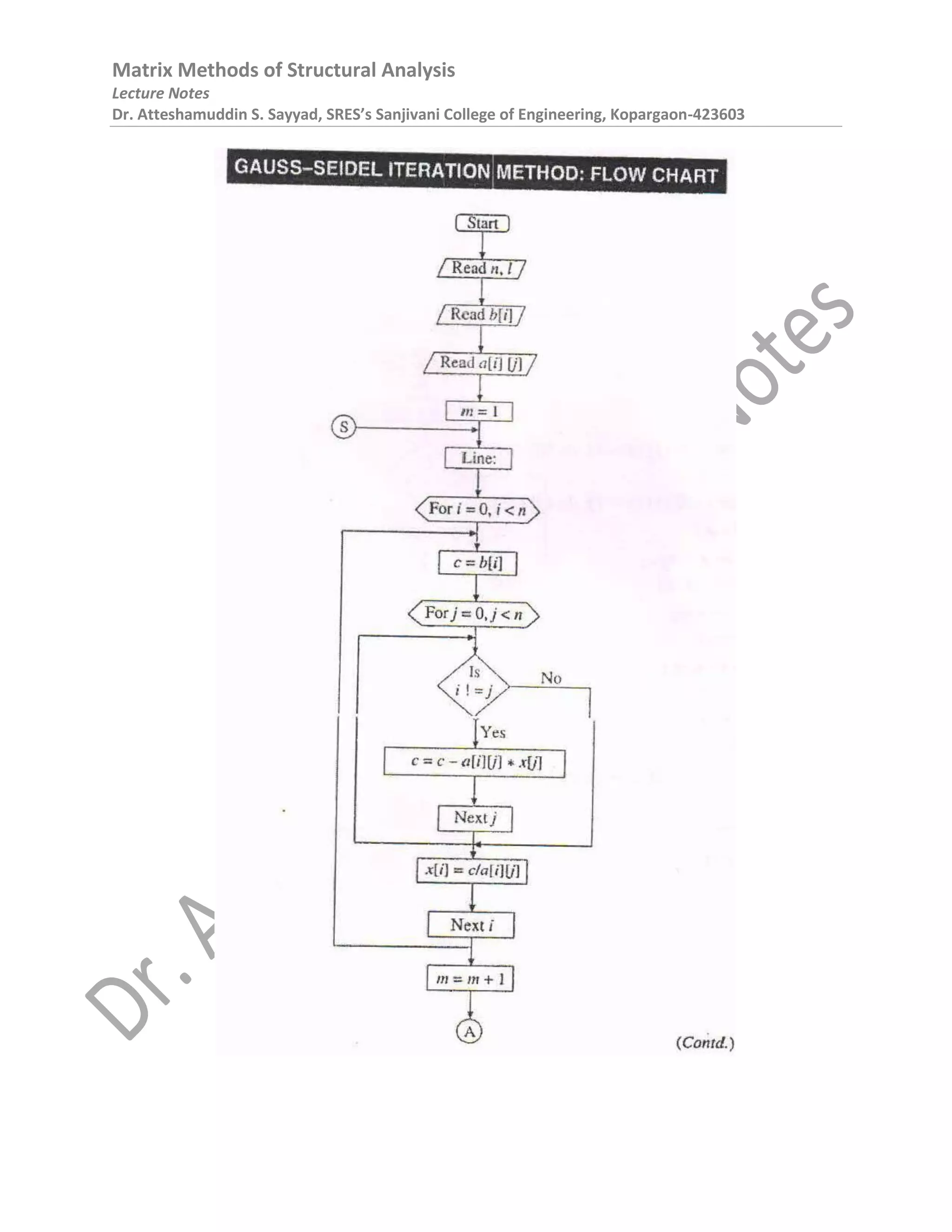 Matrix Methods of Structural Analysis | PDF