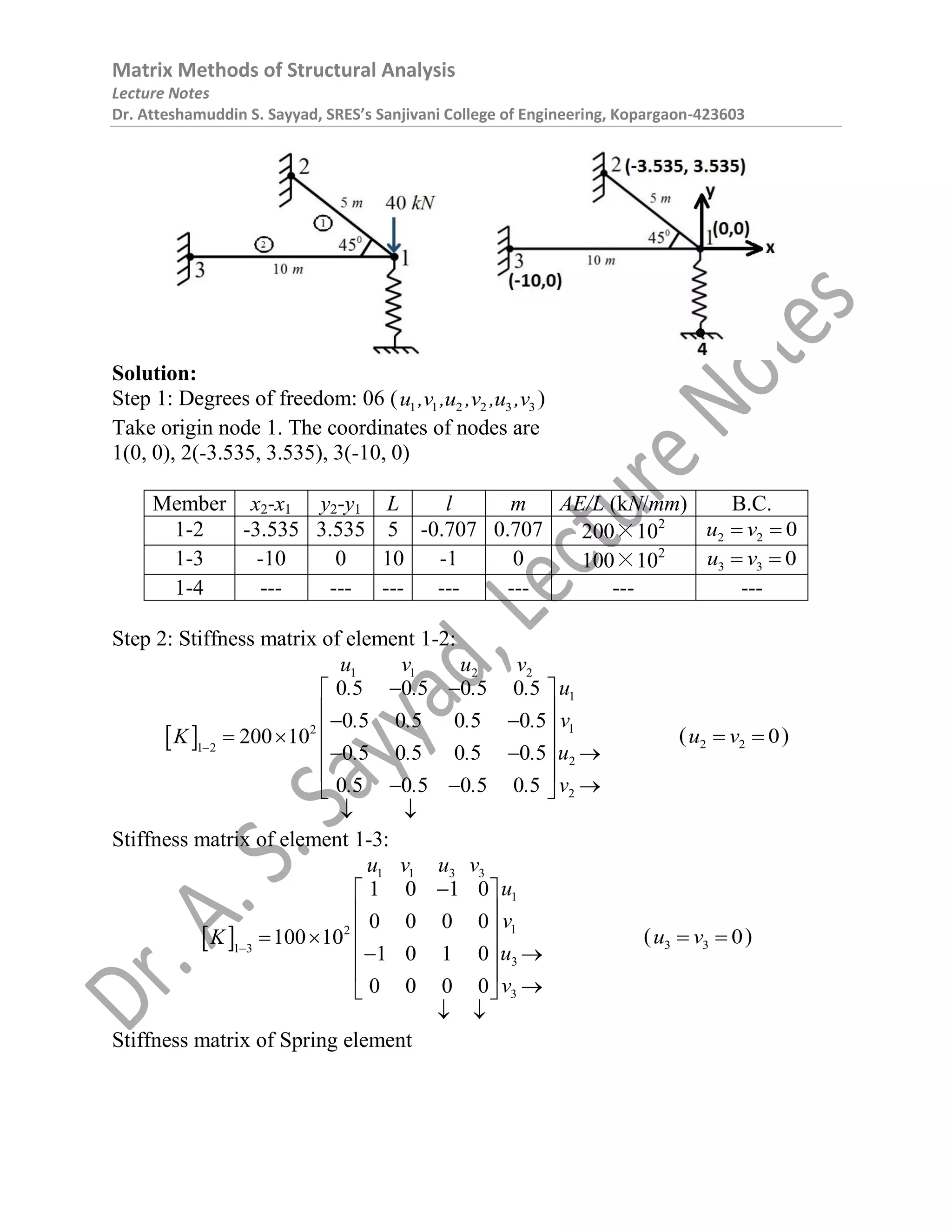 Matrix Methods of Structural Analysis | PDF