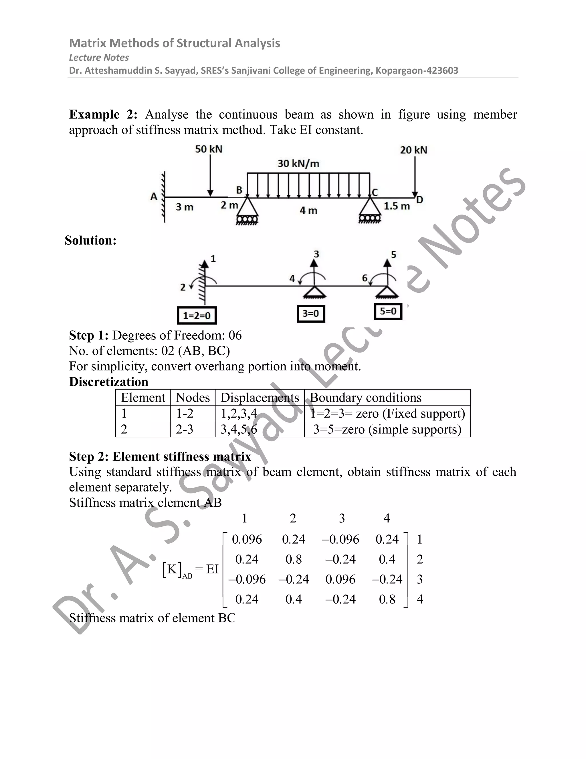 Matrix Methods of Structural Analysis | PDF
