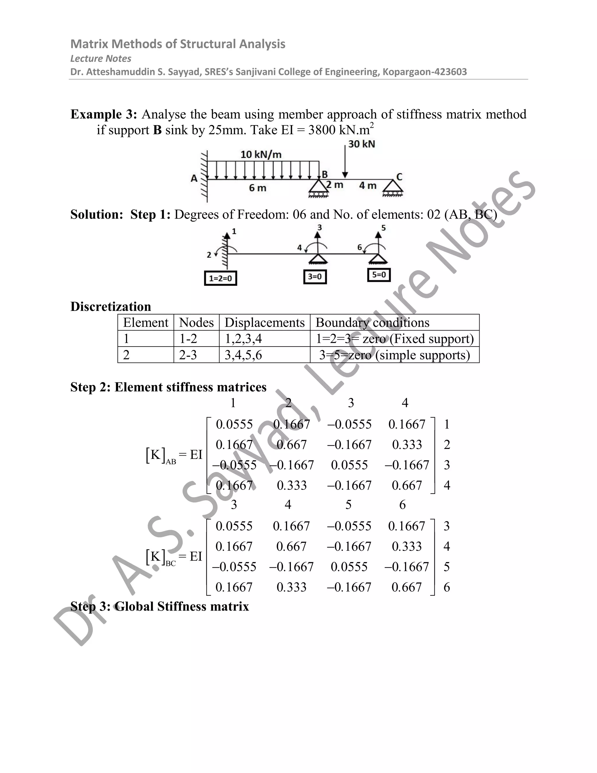 Matrix Methods of Structural Analysis | PDF