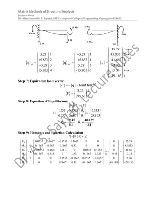 Matrix Methods of Structural Analysis
Lecture Notes
Dr. Atteshamuddin S. Sayyad, SRES’s Sanjivani College of Engineering, Kopargaon-423603
   
AB BC
5 28 1 5 28 3
15 833 2 15 833 4
q q
5 28 3 5 28 5
15 833 4 15 833 6
. .
. .
. .
. .

   
   

   
 
   

   
   

   
 
35 28 1
45 833 2
41 66 3
q
3 33 4
13 06 5
29 163 6
.
.
.
.
.
.

 
  
 
  
 

 
  
 

 
Step 7: Equivalent load vector
    Joint forces
 
F q
 
3 33 4
F
29 163 6
.
.
 
  
 
Step 8: Equation of Equilibrium:
    
K F
 
B
C
1 333 0 333 3 333
EI
0 333 0 667 29 163
. . .
. . .


 
   

   
 
   
 
B C
9 45 48 189
EI EI
. .
 

 
Step 9: Moments and Reaction Calculation
      
A
A
B
B
C
C
f K q
R 0 0555 0 1667 0 0555 0 1667 0 0
M 0 1667 0 667 0 1667 0 333 0 0
R 0 0555 0 1667 0 111 0 0 0555 0 1667
M 0 1667 0 333 0 1 333 0 1667 0 333
R 0 0 0 0555 0 1667 0 0555 0 1667
M 0 0 0 1667 0 333
. . . .
. . . .
. . . . .
. . . . .
. . . .
. .
  

 
  
 
    
 

 

 
    
 

 
 
EI
0 35 28
0 45 833
0 41 66
1
9 45 3 33
EI
0 13 06
0 1667 0 667 48 189 29 163
.
.
.
. .
.
. . . .
     
     
     
     
   

     
 
     
     
     

     
     
 
