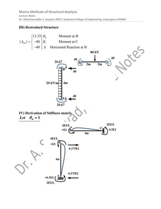 Matrix Methods of Structural Analysis
Lecture Notes
Dr. Atteshamuddin S. Sayyad, SRES’s Sanjivani College of Engineering, Kopargaon-423603
III) Restrained Structure
13.33 Moment at B
{ } 40 Moment at C
40 Horizontal Reaction at B
B
DL C
A


 
 
 
 
 
 
 
IV) Derivation of Stiffness matrix
1
B
Let  
 