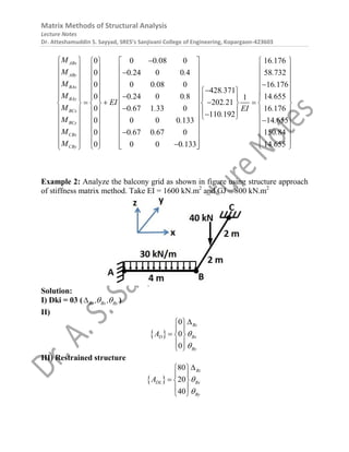 Matrix Methods of Structural Analysis
Lecture Notes
Dr. Atteshamuddin S. Sayyad, SRES’s Sanjivani College of Engineering, Kopargaon-423603
0 0 0 08 0
0 0 24 0 0 4
0 0 0 08 0
428 371
0 0 24 0 0 8
202
0 0 67 1 33 0
0 0 0 0 133
0 0 67 0 67 0
0 0 0 0 133
ABx
ABy
BAx
BAy
BCx
BCy
CBx
CBy
M .
M . .
M .
.
M . .
EI
M . .
M .
M . .
M .

     
     

     
     

     

     
  
     

     
     
     

     
    
 
   
 
16 176
58 732
16 176
14 655
1
21
16 176
110 192
14 655
150 84
14 655
.
.
.
.
.
.
EI
.
.
.
.
 
 
 
 

   
   

   
   

   

 
 
 
 
Example 2: Analyze the balcony grid as shown in figure using structure approach
of stiffness matrix method. Take EI = 1600 kN.m2
and GJ = 800 kN.m2
Solution:
I) Dki = 03 ( Bz Bx By
, ,
 
 )
II)
 
0
0
0
Bz
D Bx
By
A 


 
 
  
 
 
III) Restrained structure
 
80
20
40
Bz
DL Bx
By
A 


 
 
  
 
 
 