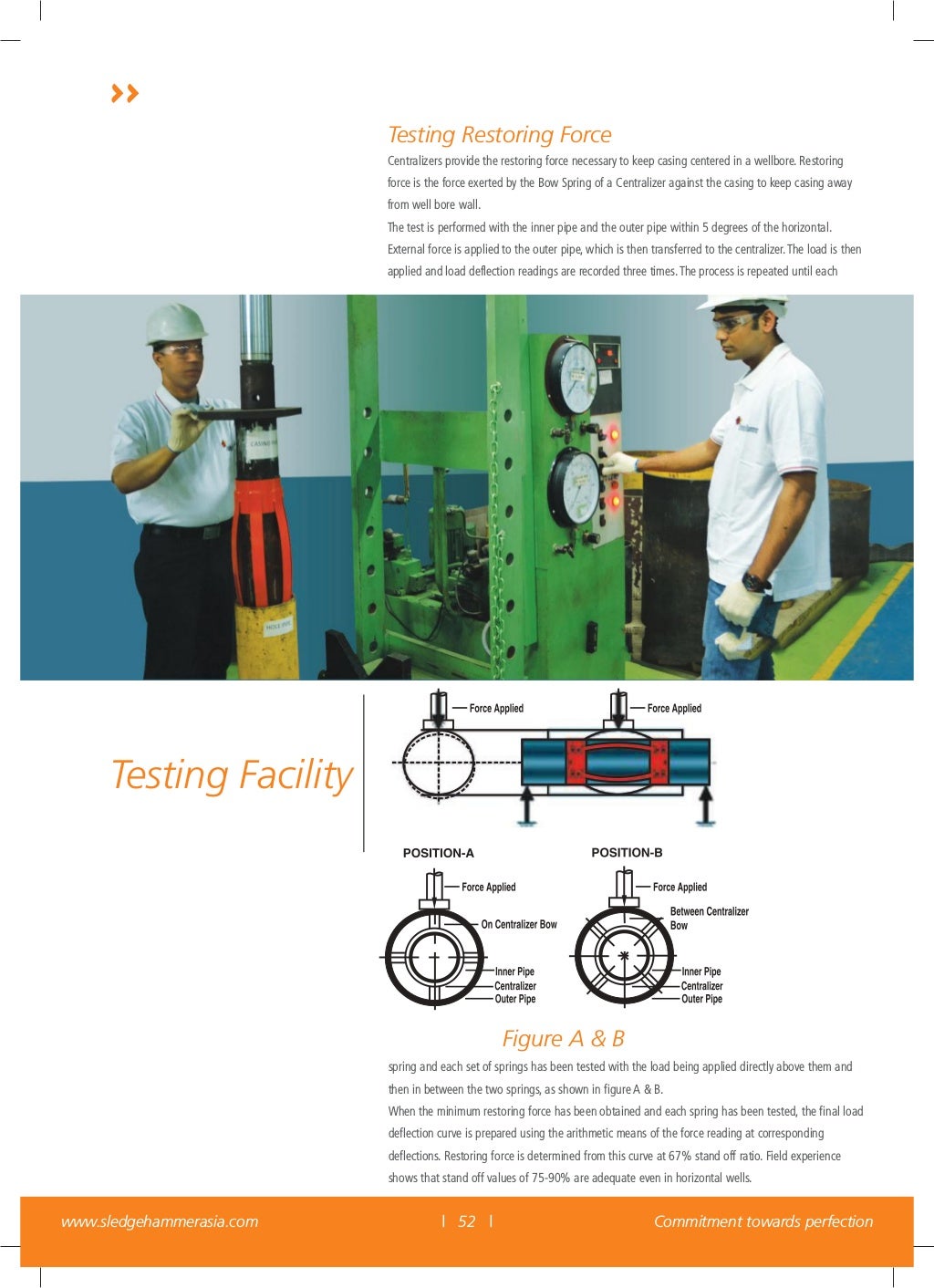 Sledgehammer Oil Tools Pvt. Ltd.