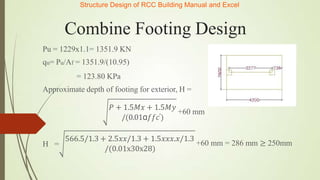 Combine-Footing-Design.pptx