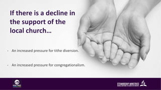 combined Offering Plan or COP of Seventh-Day Adventist | PDF