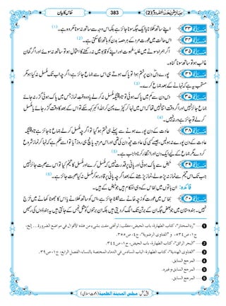 Haiz Ke Masail__حیض کے مسائل