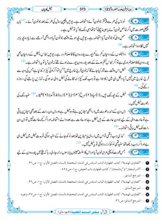 Haiz Ke Masail__حیض کے مسائل