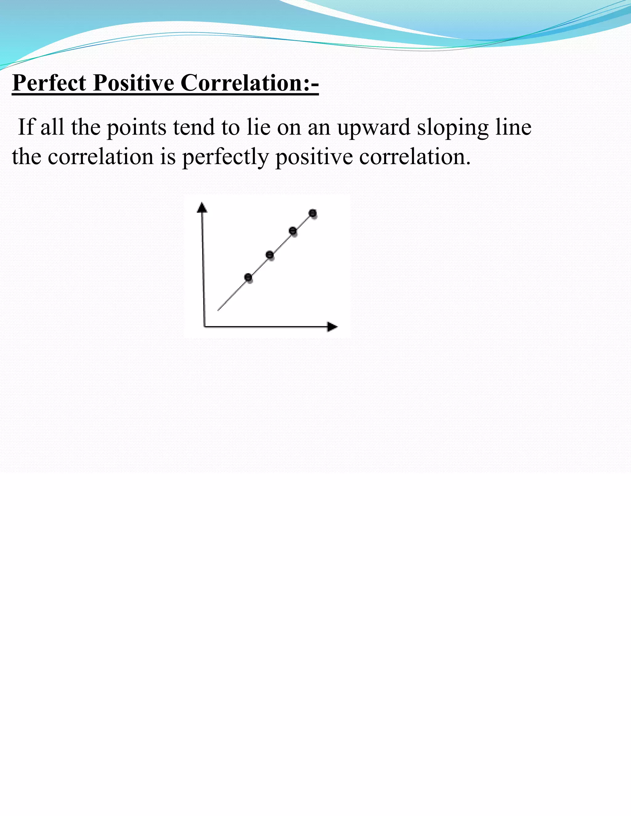 Perfect Positive Correlation:-
If all the points tend to lie on an upward sloping line
the correlation is perfectly positive correlation.
 