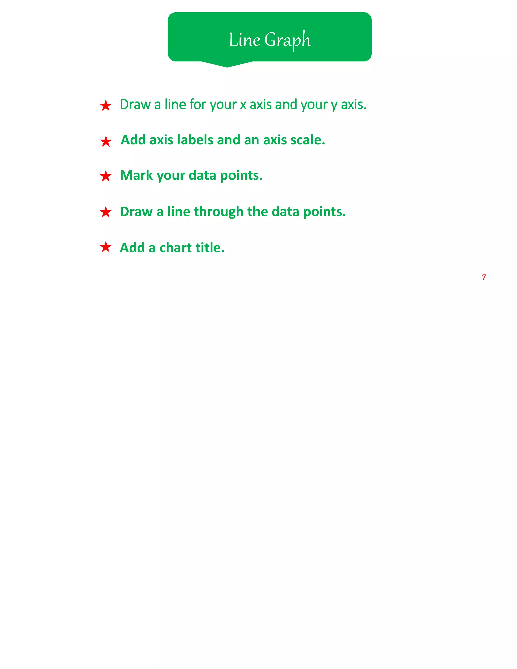 Line Graph
Draw a line for your x axis and your y axis.
Add axis labels and an axis scale.
Mark your data points.
Draw a line through the data points.
Add a chart title.
7
 