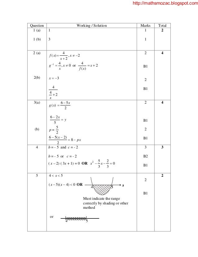 Kertas Soalan Matematik Tambahan Spm 2016 - Contoh Wuih