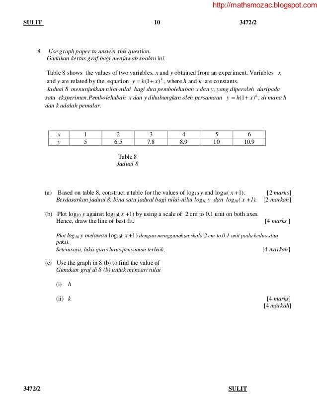 contoh soalan peperiksaan jpa gred 19 71 contoh soalan peperiksaan jpa gred 19 33