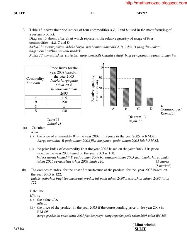 contoh kertas percubaan matematik tambahan spm
