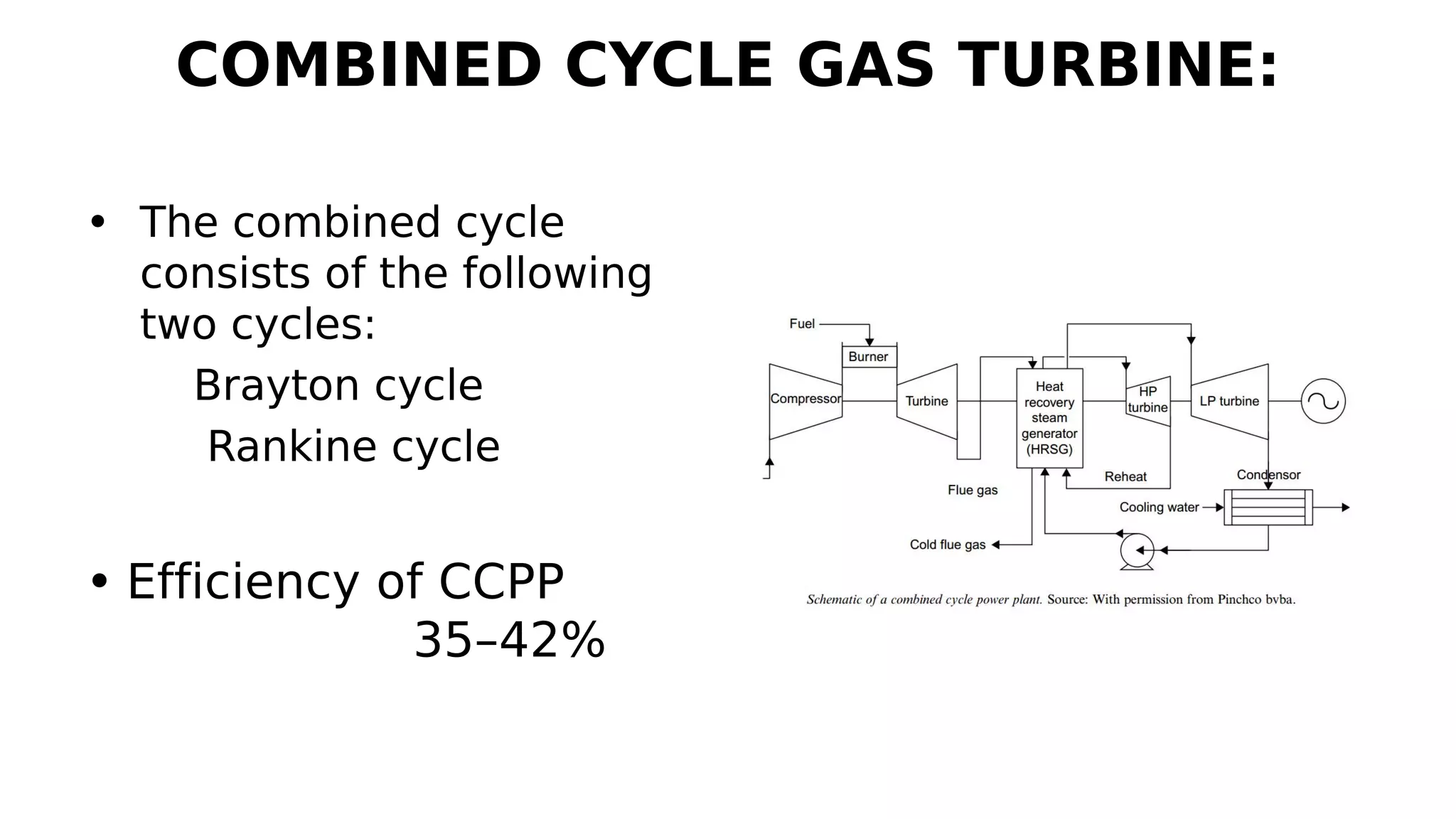 Combine cycle power plant | PDF