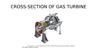 CROSS-SECTION OF GAS TURBINE
 