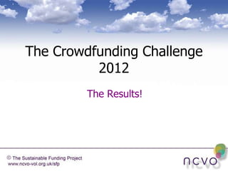 The Crowdfunding Challenge
                 2012
                The Results!


Sponsored by             In partnership with
 