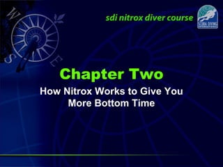 How Nitrox Works to Give You
More Bottom Time
Chapter Two
 